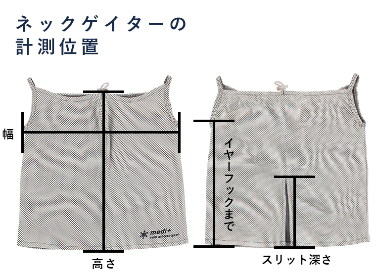 ネックゲイターの計測位置