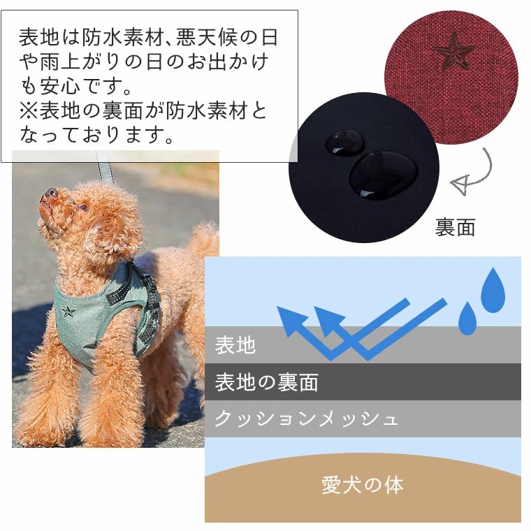 毎日のお散歩が楽、首がくるしくない犬用布製ハーネスとリードのセット